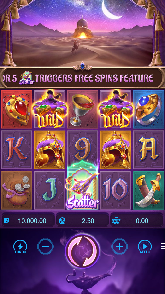 Kombinasi Number Game 
